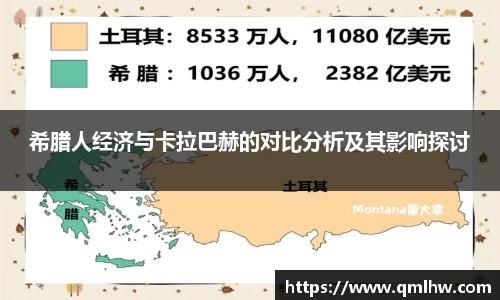 希腊人经济与卡拉巴赫的对比分析及其影响探讨